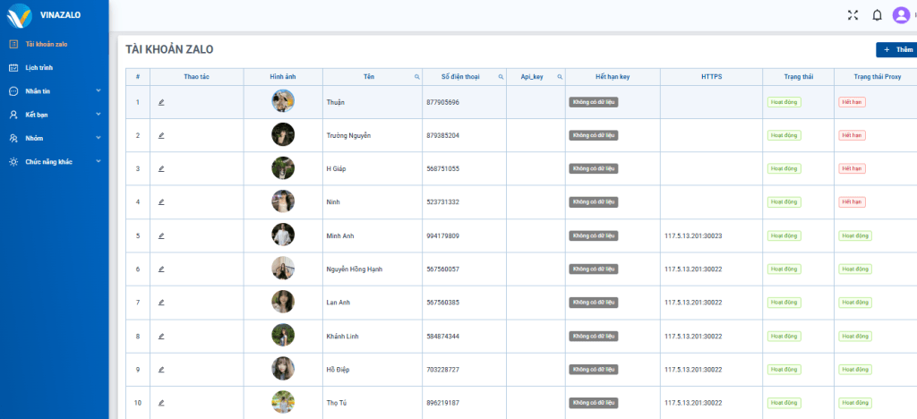Phần mềm Marketing Vina Zalo