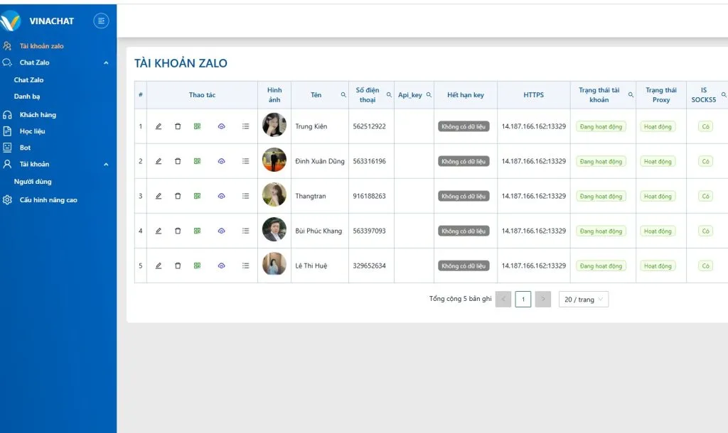 Phần mềm phân quyền sử dụng Zalo
